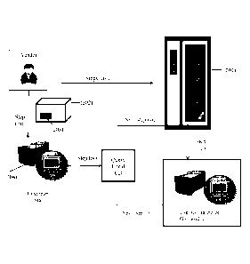 A single figure which represents the drawing illustrating the invention.